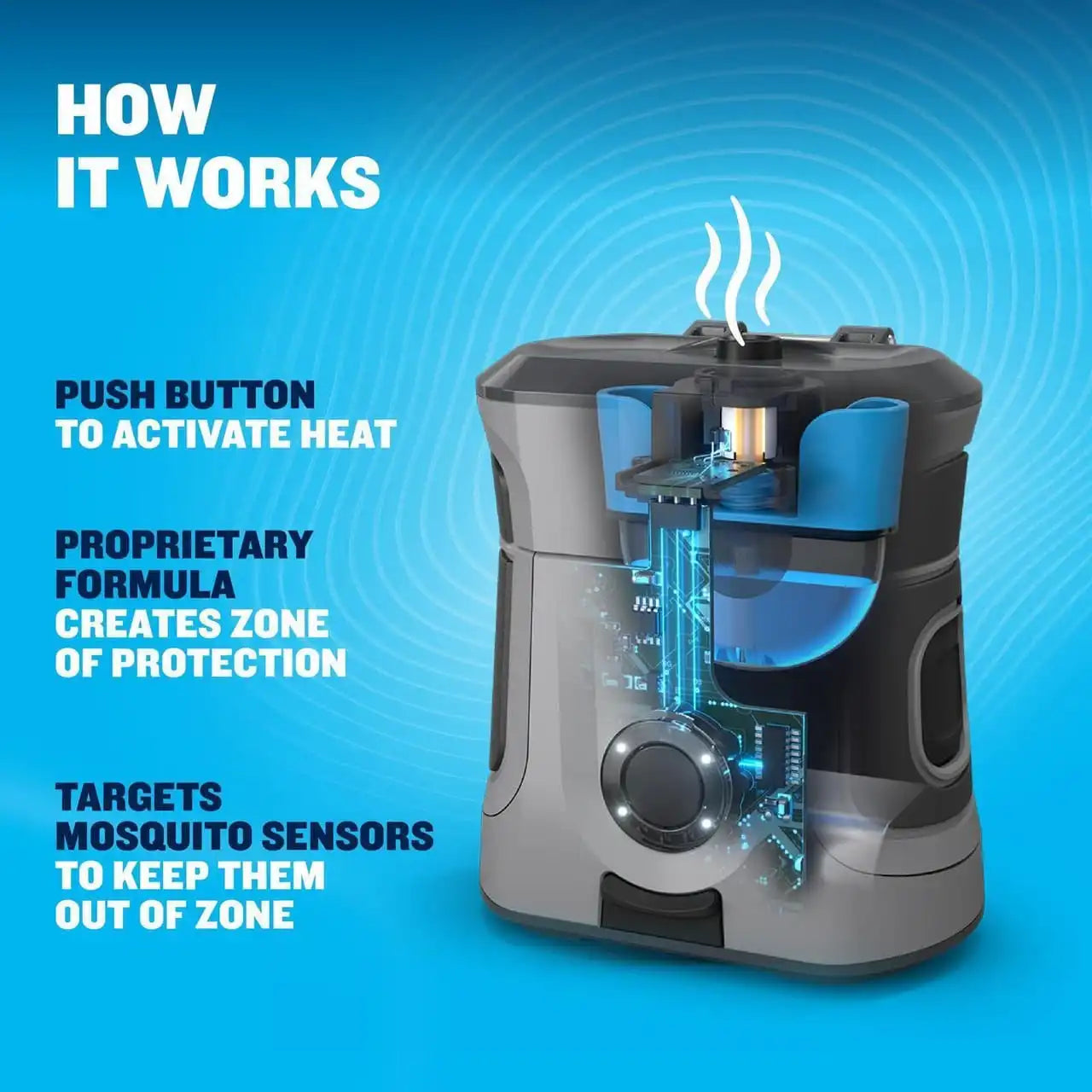 E-ZoneGuard Adventure 9Hr Rechargeable Mosquito Repeller (EX90)