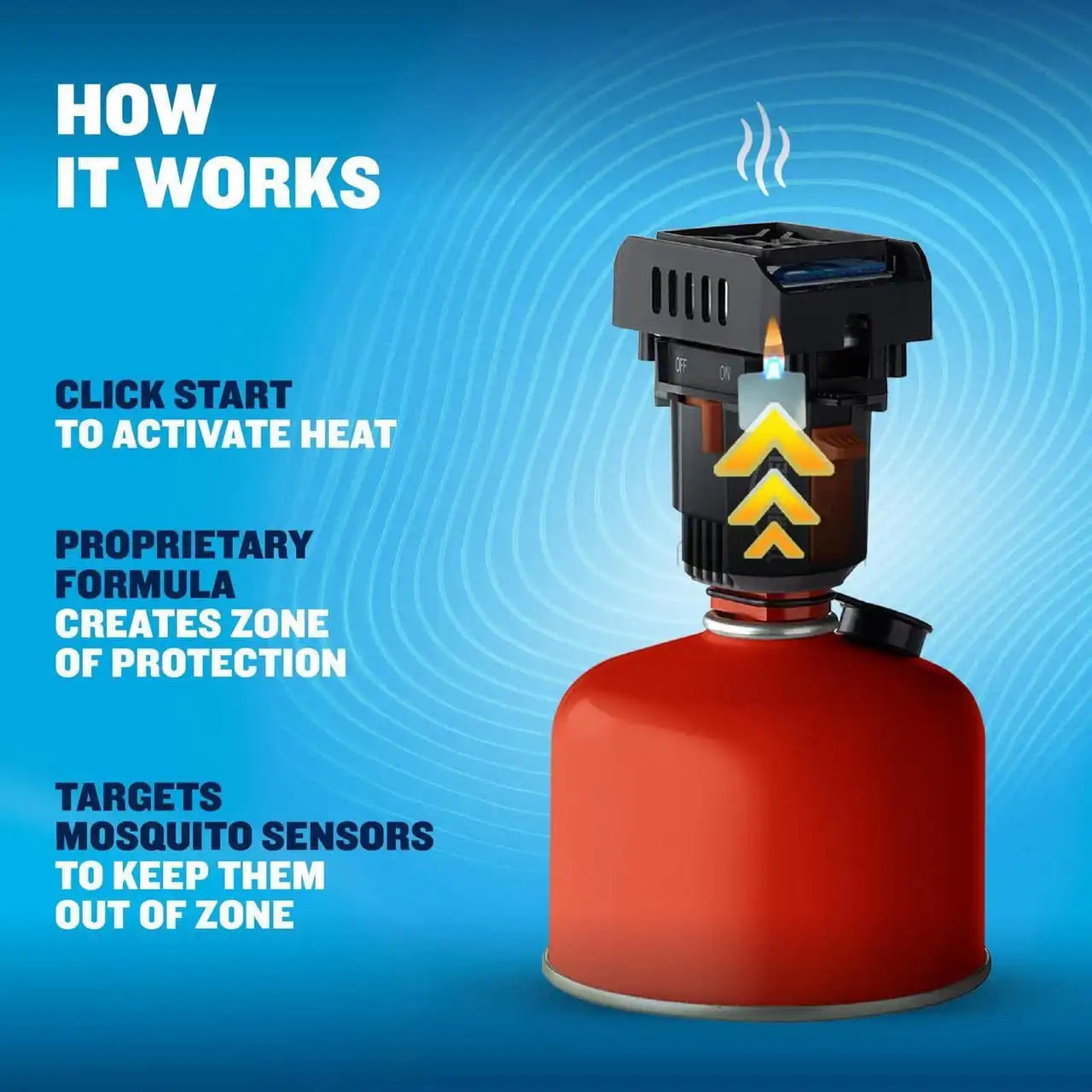 Fuel-ZoneGuard Backpacker Mosquito Repeller