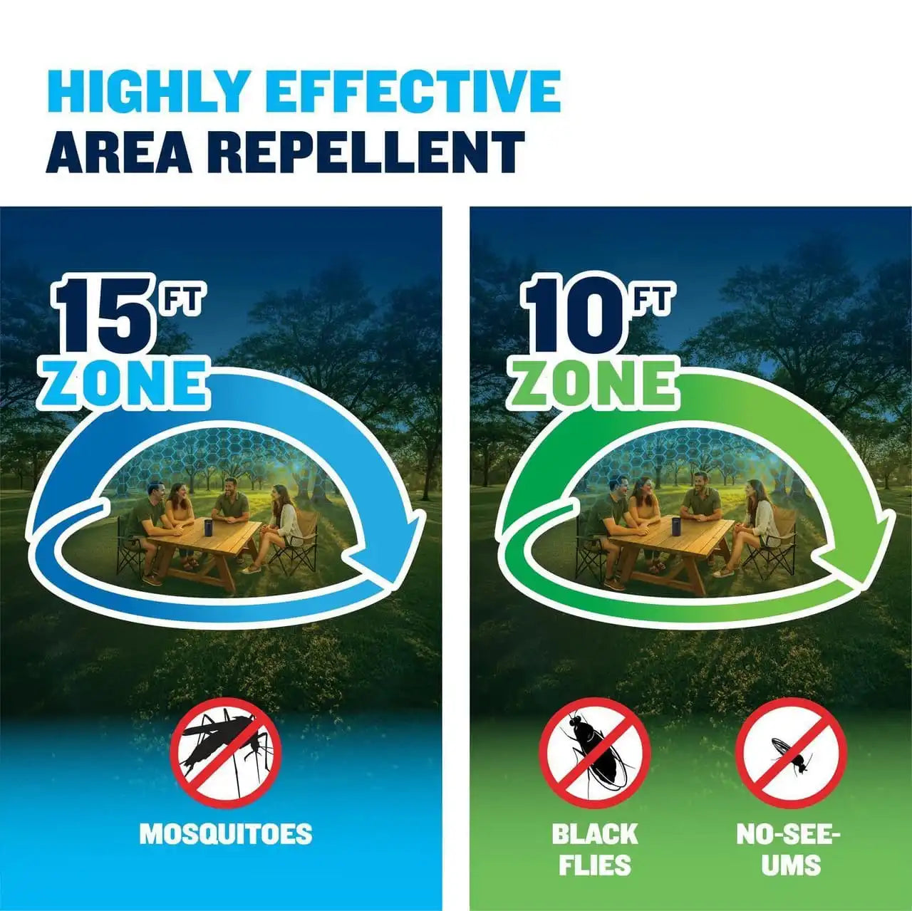 Fuel-ZoneGuard Multi-Insect Repellent Refills