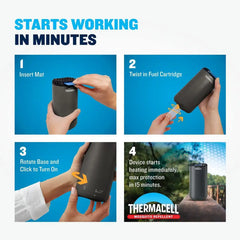 Fuel-ZoneGuard Mosquito Repellent Refills Max Life